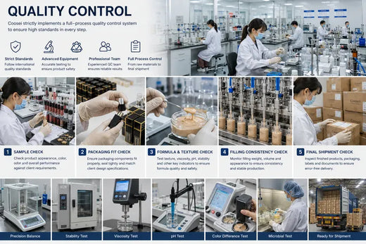 Quality control